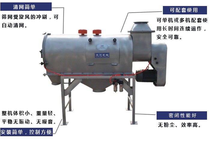 氣旋篩工作原理：篩網(wǎng)受旋風(fēng)的沖刷，可自動(dòng)清網(wǎng)，單機(jī)或多機(jī)配套使用長時(shí)間連續(xù)運(yùn)作，安全可靠。