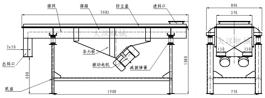 525直線振動篩結(jié)構(gòu)圖