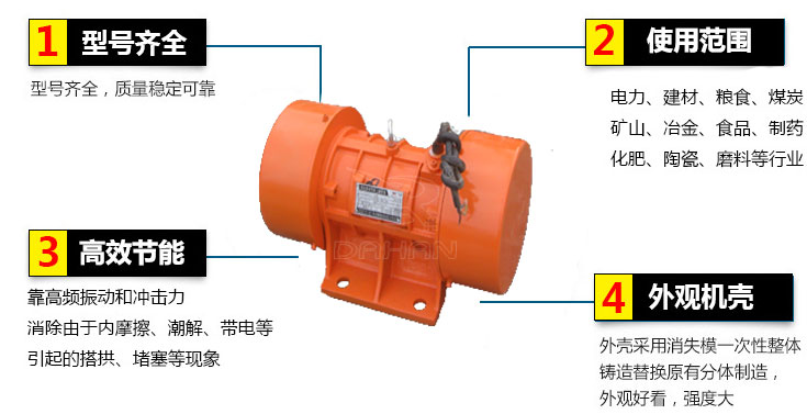 臥式振動電機(jī)結(jié)構(gòu)特點