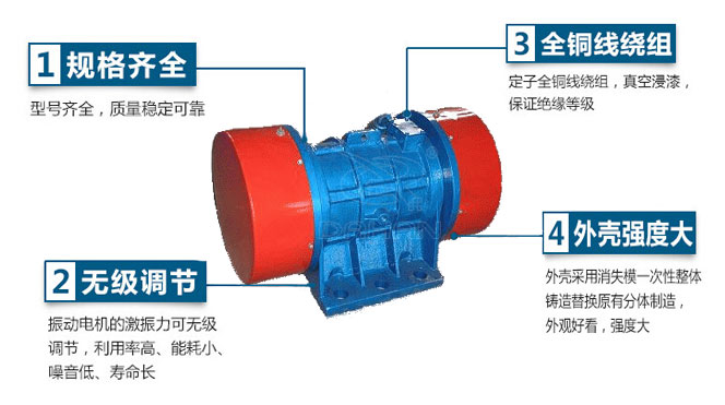 VB振動電機特點：1，規(guī)格齊全：型號齊全，質(zhì)量穩(wěn)定可靠。2，無極調(diào)節(jié)：振動電機的激振力可無極調(diào)節(jié)，利用率高，能耗小，噪音低，壽命長。4，外殼輕度大：外殼采用消失模一次性整體鑄造替換原有分體制造，外觀好看，強度大。