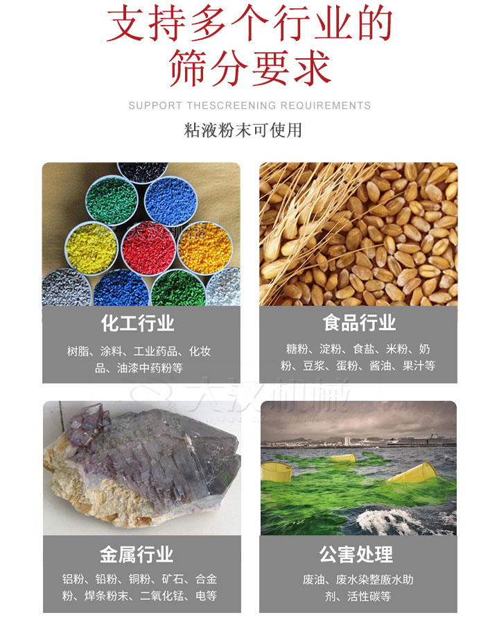 適用于化工行業(yè)，食品行業(yè)，金屬行業(yè)，以及公害處理等行業(yè)?；ば袠I(yè)：樹脂，涂料，工業(yè)藥品，化妝品，油漆，中藥粉等;食品行業(yè)：糖粉，淀粉，食用鹽，米粉，奶粉，豆?jié){，蛋粉，醬油，果汁等;金屬行業(yè)：鋁粉，鉛粉，銅粉，礦石，合金粉，焊條粉末，二氧化錳，電等。公害處理：廢油，廢水染整廒水助劑，活性炭等。超聲波振動篩支持挑選定制常見的有：不銹鋼，碳鋼，全不銹鋼三種規(guī)格。不銹鋼：耐腐蝕，耐高溫適合化工行業(yè),碳鋼：鋼性強，硬度高經久耐用,全不銹鋼：機身經久耐用不易生銹不易腐蝕超聲波振動篩共有一到四層可供選擇。大漢超聲波振動篩優(yōu)勢：篩分效率高，篩分精度高，產量可提高0.5-10倍適用于：大米，米粉，綠豆，小米等。輕松解決堵網問題適用10目-635目之間的物料。