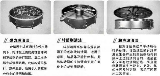 清網(wǎng)裝置