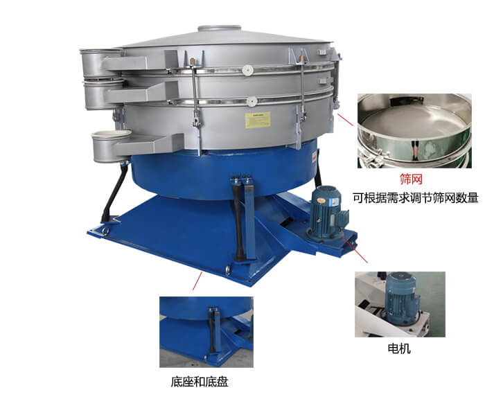 搖擺篩分機(jī)：篩網(wǎng)，振動電機(jī)，底座展示圖