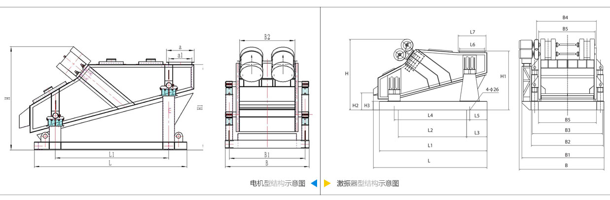 礦用振動(dòng)篩電機(jī)振動(dòng)式和激振器振動(dòng)式的內(nèi)部結(jié)構(gòu)尺寸圖。