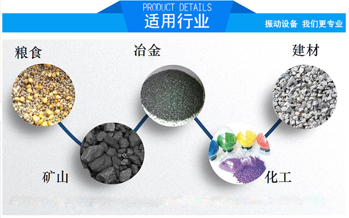 顆粒振動篩適用行業(yè)：糧食，冶金，建材，礦山，化工。