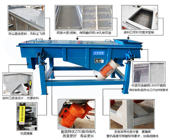 方形振動篩結(jié)構(gòu)包括：防塵蓋：全密封，無粉塵飛揚。網(wǎng)架木質(zhì)/鋼制，篩網(wǎng)編織網(wǎng)/沖孔板可選。進料口可針對需求定制。出料口靈活設(shè)計，方便受料，材質(zhì)可選碳鋼/304不銹鋼滿足食品/醫(yī)藥/化工行業(yè)材質(zhì)要求。優(yōu)質(zhì)彈簧。配置特優(yōu)ZTD振動電機質(zhì)量更好，壽命更長。支架采用優(yōu)質(zhì)方管，更穩(wěn)固整機高度可根據(jù)現(xiàn)場要求，加高或降低。