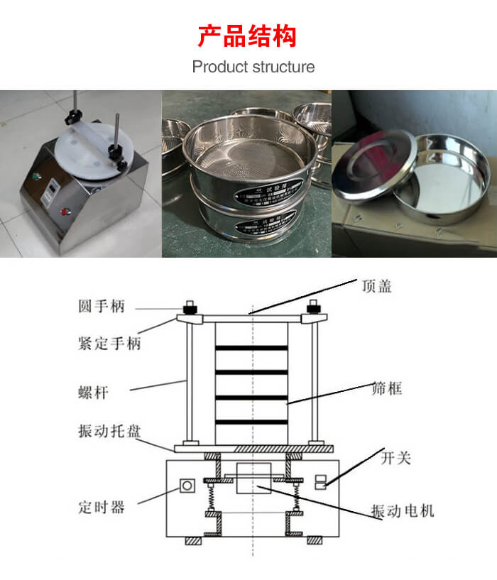 實驗室振動篩-試驗篩結(jié)構(gòu)主要由：圓手柄，緊定手柄，螺桿，振動托盤，篩框，頂蓋等。